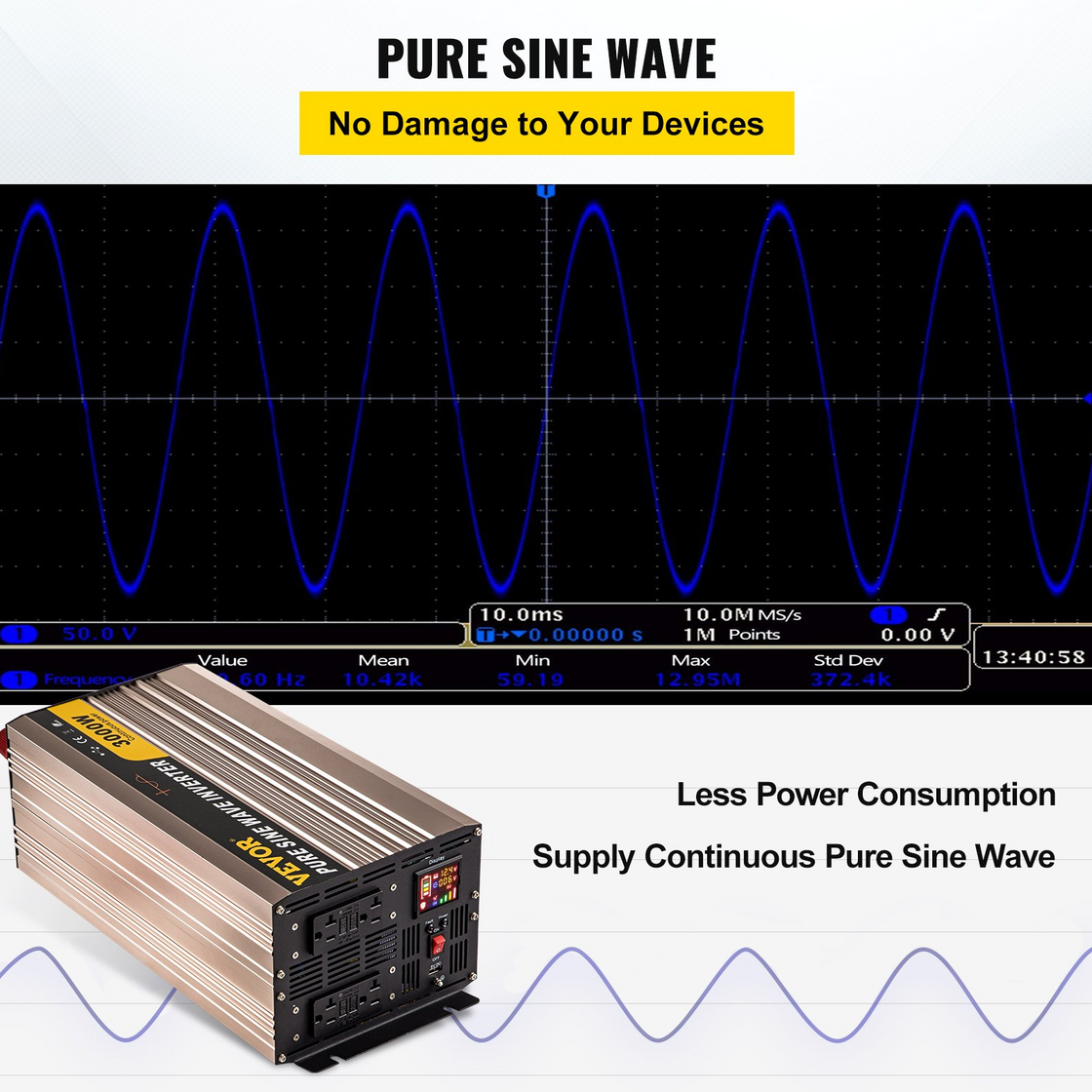 VEVOR Pure Sine Wave Inverter - 3000 Watt Power Converter for Car, RV Truck, Solar System, Travel Camping