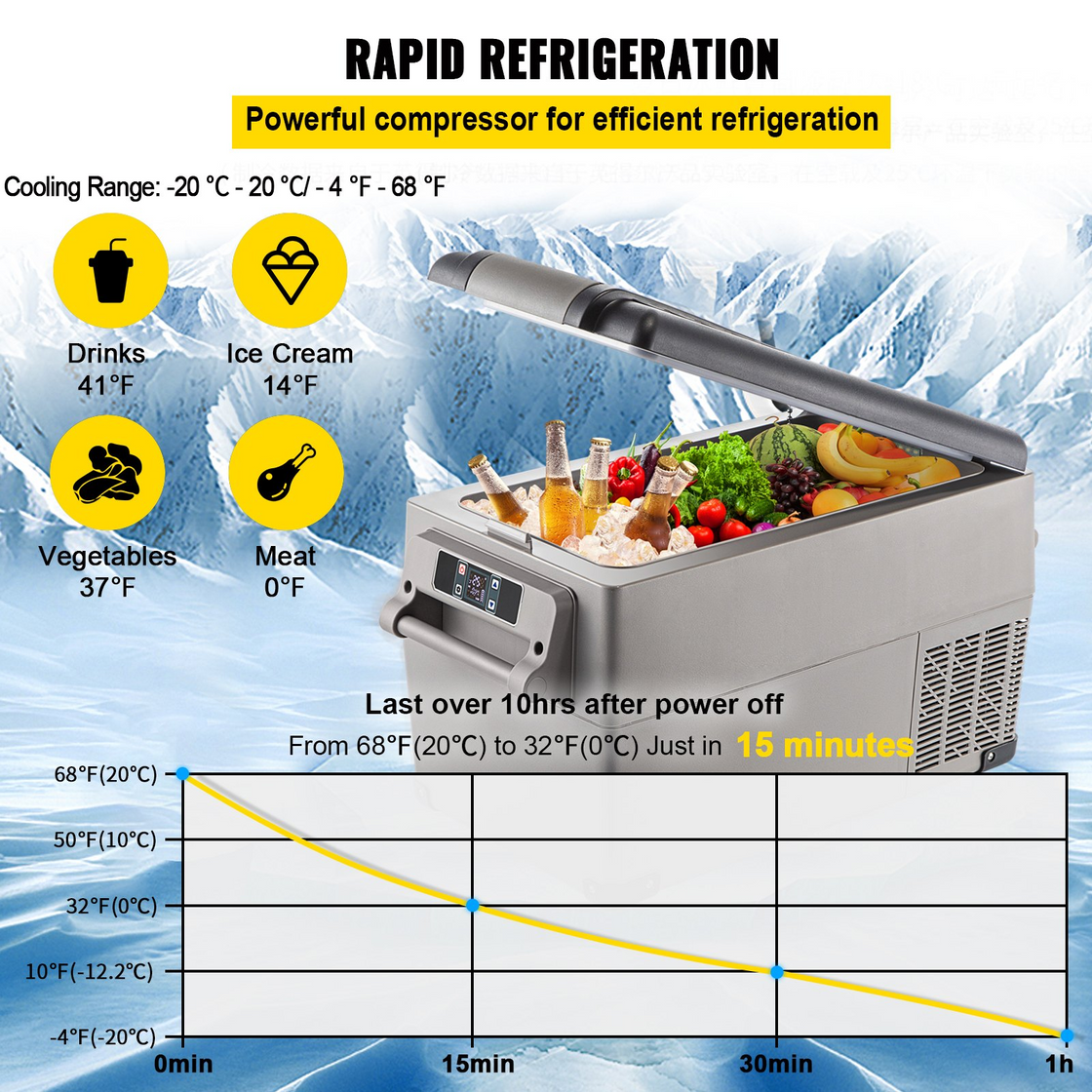 VEVOR Portable Refrigerator 37 Quart - Car Refrigerator Dual Zone with App Control