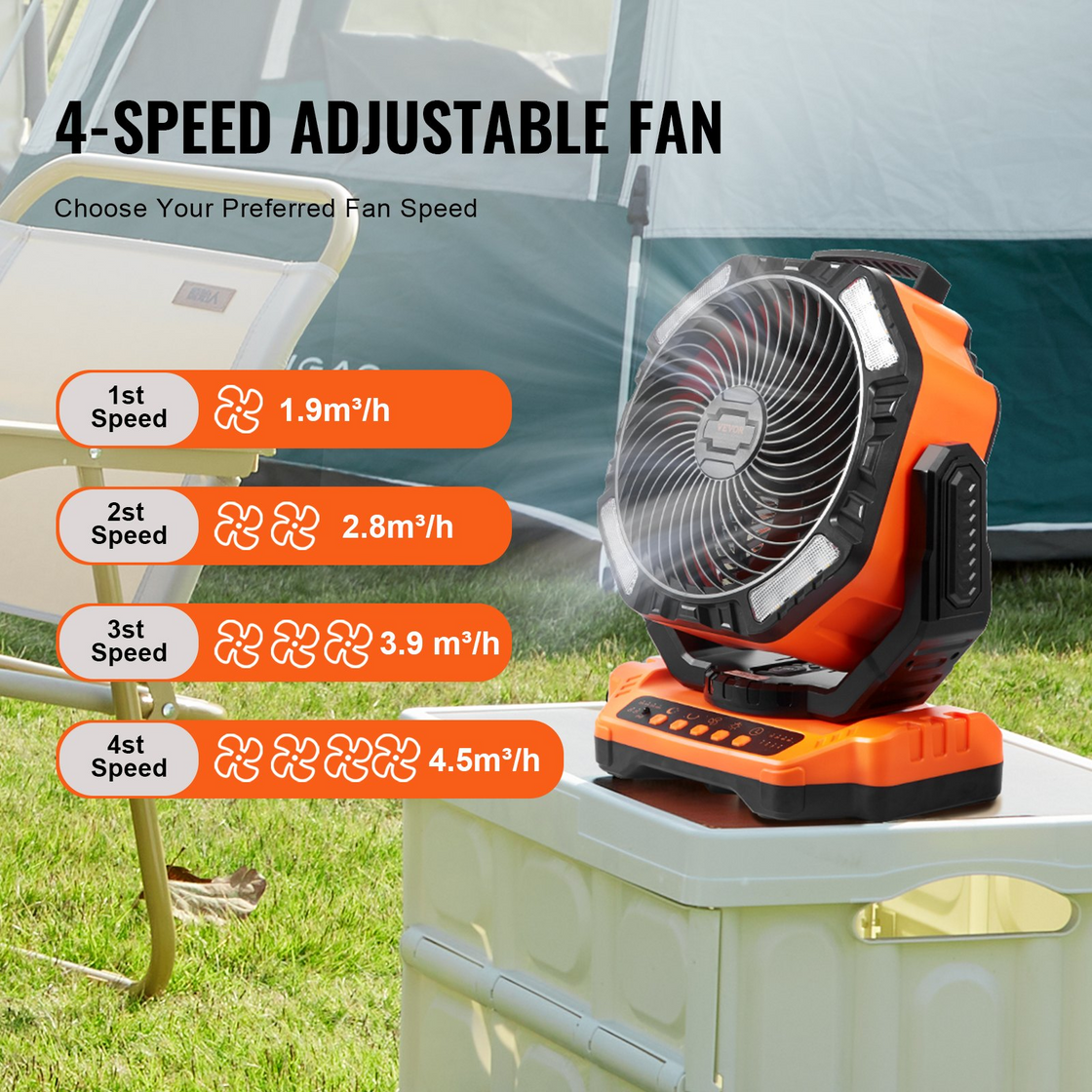 VEVOR Portable Fan Rechargeable 13 inch with LED Lantern